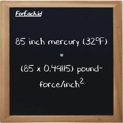 How to convert inch mercury (32<sup>o</sup>F) to pound-force/inch<sup>2</sup>: 85 inch mercury (32<sup>o</sup>F) (inHg) is equivalent to 85 times 0.49115 pound-force/inch<sup>2</sup> (lbf/in<sup>2</sup>)